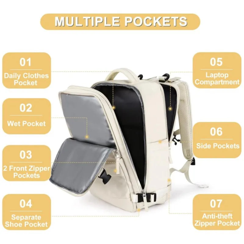 Geestock Mochilas Travel Backpack 40X20X25 Cabin Bag Laptop Backpack Carry on Luggage Airplane Backpack Waterproof Schoolbag