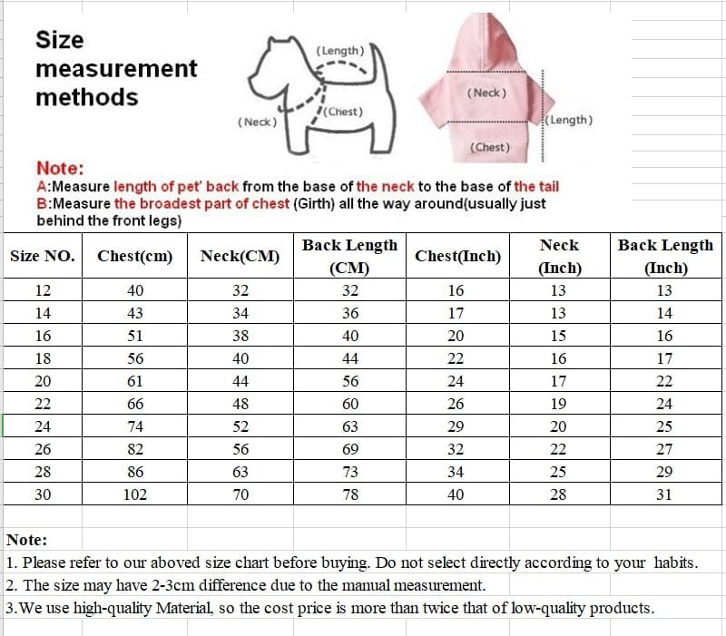 Dog Raincoat Waterproof Jumpsuit Rain Coat